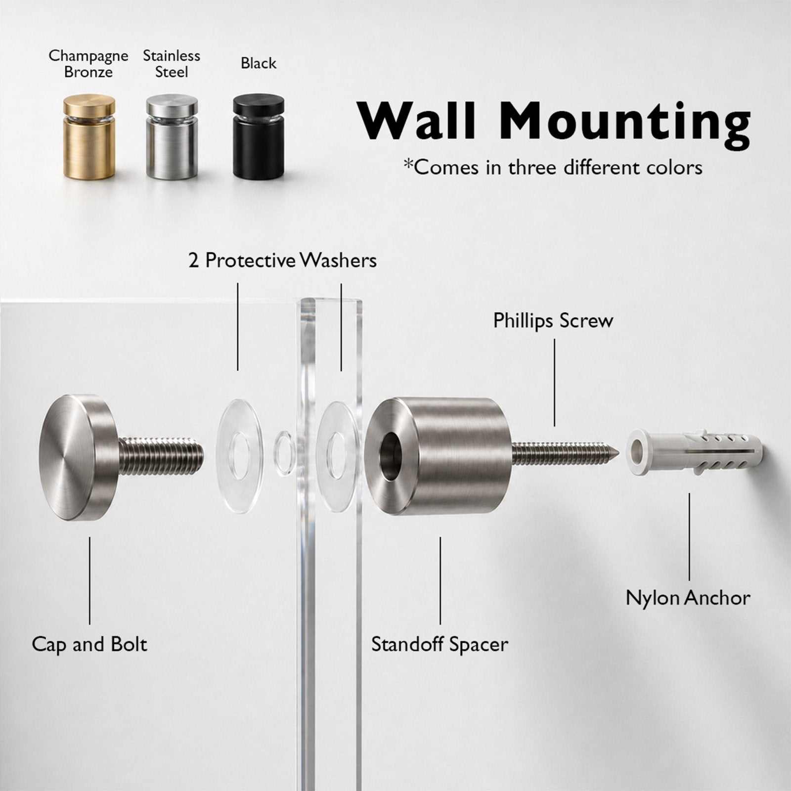 Diagram showing the parts used to mount acrylic wall art securely to a wall