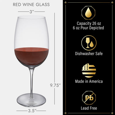 Personalized Wine Glass details and measurements