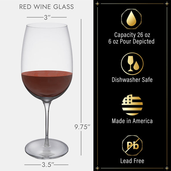 Personalized Wine Glass details and measurements